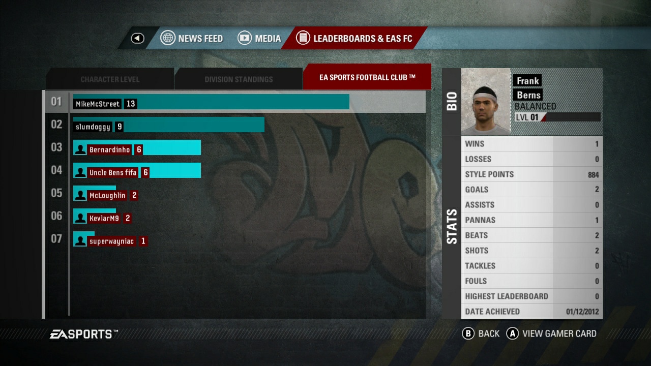 FIFA Street 4